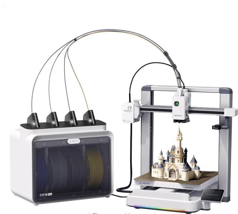 CREALITY SPARKX I7 COMBO FDM 3D PRINTER, Imprimanta 3D, Tehnologie